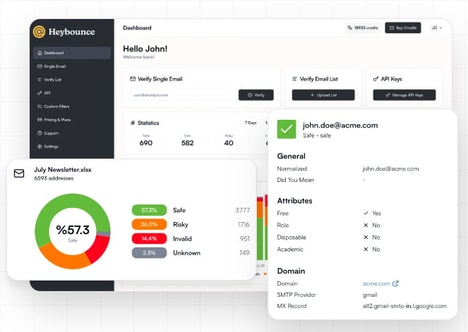 Email Verification Tools