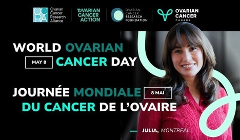 Ovarian Cancer Research Partnerships