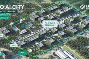 Eco-Friendly AI Cities Article Thubnail