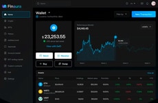 Digital Ownership Tools