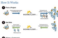 Virtual Masonry Bids Image 5
