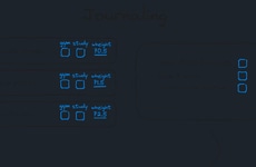 Personal Productivity Trackers