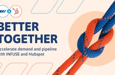 Collaborative Business-Enhancing Tools