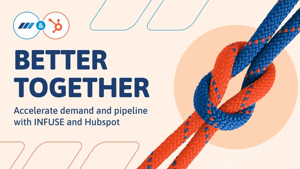 Collaborative Business-Enhancing Tools