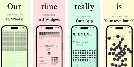 Time Awareness Tools