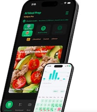 Personalized Wellness Platforms Image 1