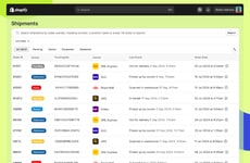 Shipment Tracking Toolkits