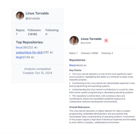 Technical Talent Insights