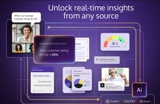Collaboration-Enhancing AI Integrations