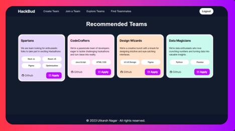 Hackathon Team Finders