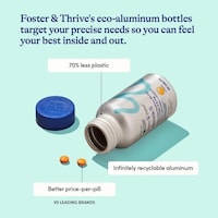 Aluminum OTC Packaging Image 1