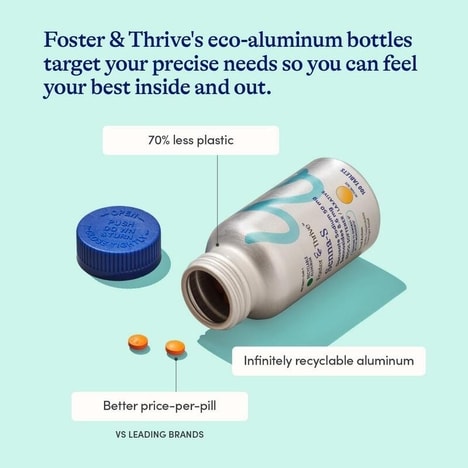 Aluminum OTC Packaging