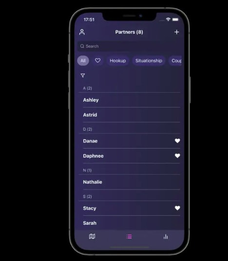 Relationship Tracker Apps