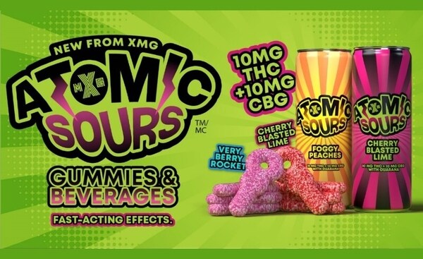 Super-Sour Cannabis Edibles