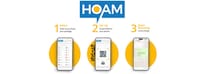 Smart Multi-Destination eSIMs