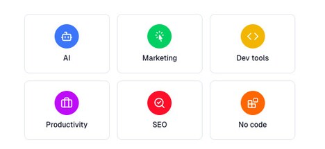 Startup Discovery Hubs
