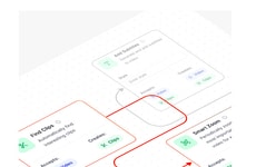 Content Repurposing Platforms