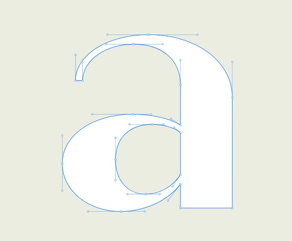 Curve Analysis Tools