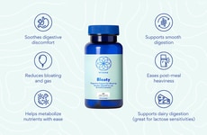 Digestive Discomfort-Focused Supplements