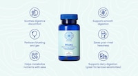 Digestive Discomfort-Focused Supplements