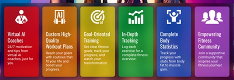 AI Fitness Coaches