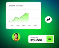 Automated Investing Platforms