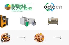 Business-Friendly Efficient Composting Technologies