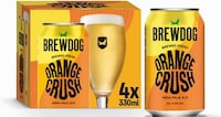 Fruity Collaboration Retailer Beers