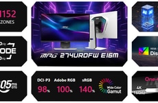 Dual-Mode Mini-LED Monitors