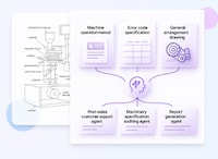 Product Strategy Assistants Image 1