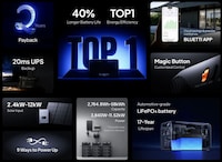Modular Backup Battery Systems Image 2