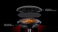 Outdoor Lamp Post Lights