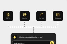 AI Knowledge Chatbots