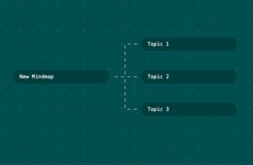 Visual Brainstorming Tools