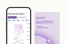 Convenient Fertility Tracking Kits
