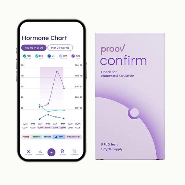 Convenient Fertility Tracking Kits