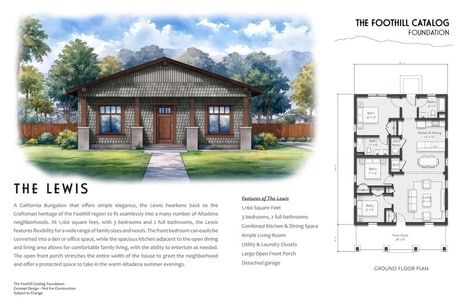 Climate-Resilient Home Catalogs