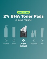 Clarifying Exfoliation Toner Pads Image 4