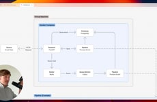 AI Deployment Platforms