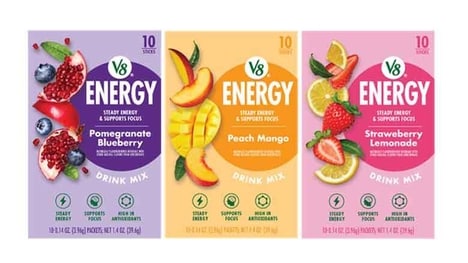 Antioxidant Energy Drink Mixes