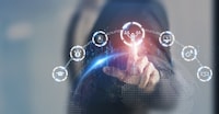 Multi-Year AI Initiatives