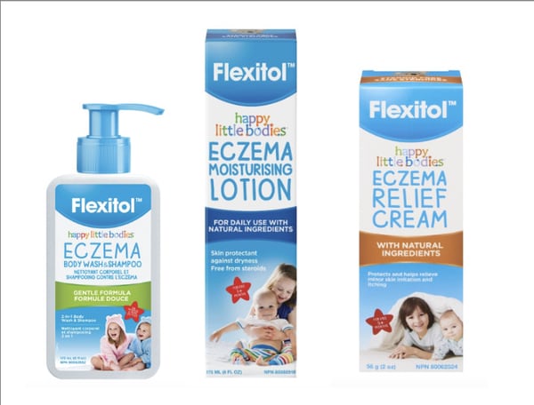 Children's Skincare Ranges