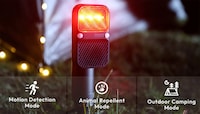 Modular Camping Tech Tools Image 3