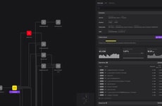 Real-Time Performance Monitoring