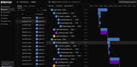 AI Engineering Toolkits