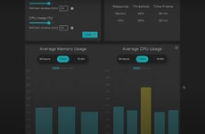 Kubernetes Automation Tools
