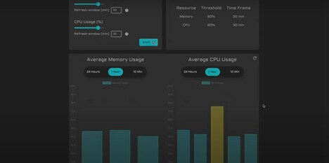 Kubernetes Automation Tools