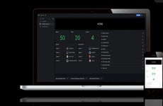 Custom Analytics Platforms