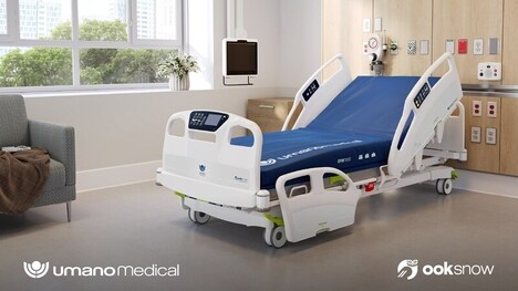 Next-Generation Medical Beds
