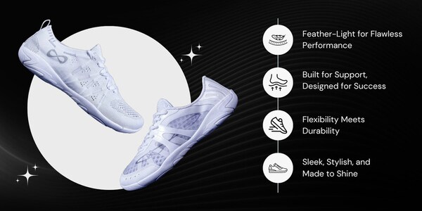 Performance-Driven Cheerleading Equipment Lines